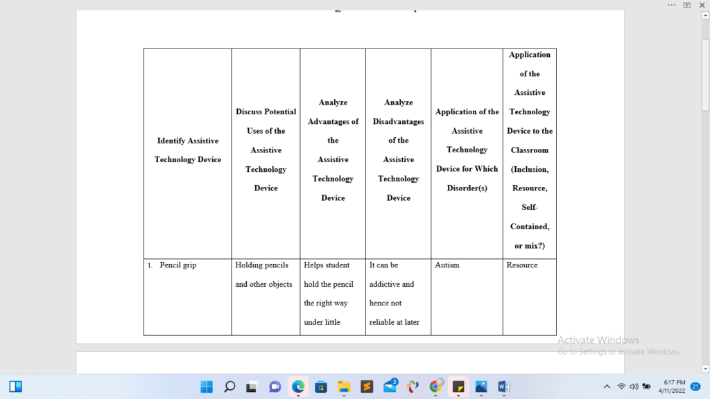 assignment-assistive-technology-devices-writ-task